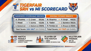 sunrisers hyderabad vs mumbai indians match scorecard